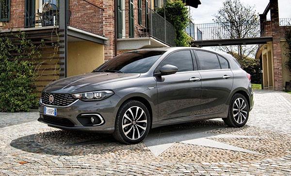 Fiat Egea Yorumları Ve Detaylı İnceleme | Otoshops